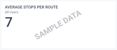 Average Stops