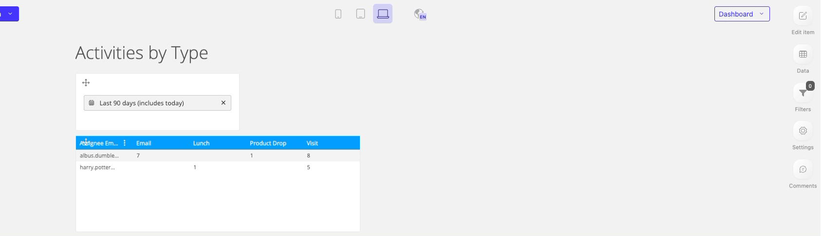 Dashboard Filter
