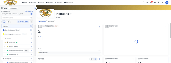 Navigate to Custom Reporting