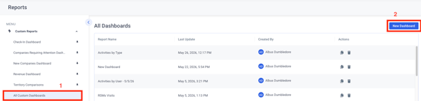 New Dashboard